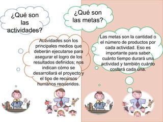 ¿Qué son                    ¿Qué son
     las                    las metas?
actividades?
                                     Las metas son la cantidad o
           Actividades son los       el número de productos por
         principales medios que         cada actividad. Eso es
        deberán ejecutarse para         importante para saber
         asegurar el logro de los     cuánto tiempo durará una
        resultados definidos; nos     actividad y también cuánto
             indican cómo se               costará cada una.
        desarrollará el proyecto y
            el tipo de recursos
          humanos requeridos.
 