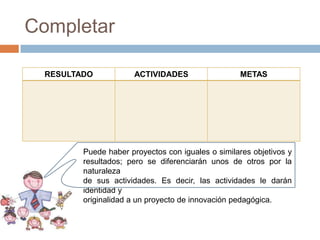 Completar

 RESULTADO           ACTIVIDADES                  METAS




        Puede haber proyectos con iguales o similares objetivos y
        resultados; pero se diferenciarán unos de otros por la
        naturaleza
        de sus actividades. Es decir, las actividades le darán
        identidad y
        originalidad a un proyecto de innovación pedagógica.
 