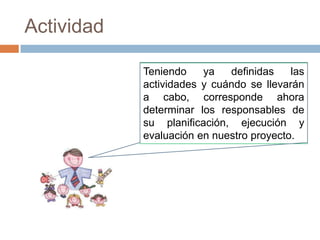 Actividad

            Teniendo    ya   definidas    las
            actividades y cuándo se llevarán
            a cabo, corresponde ahora
            determinar los responsables de
            su planificación, ejecución y
            evaluación en nuestro proyecto.
 