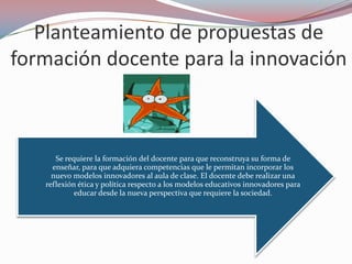 Planteamiento de propuestas de
formación docente para la innovación



      Se requiere la formación del docente para que reconstruya su forma de
     enseñar, para que adquiera competencias que le permitan incorporar los
     nuevo modelos innovadores al aula de clase. El docente debe realizar una
   reflexión ética y política respecto a los modelos educativos innovadores para
            educar desde la nueva perspectiva que requiere la sociedad.
 