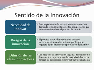 Sentido de la Innovación
  Necesidad de      • Para implementar la innovación se requiere una
                      demanda sensible de la sociedad con personas que
    innovar           valoricen e impulsen el proceso de cambio



  Riesgos de la     • El proceso innovador representa costos e
                      inconvenientes para los actores, por lo que se
   innovación         requiere de un proceso de apropiación del cambio.



  Difusión de las   • Los modelos de innovación llegan al docente como
                      documentos impresos, que la mayoría de las veces
ideas innovadoras     carecen de descripciones sobre el trabajo en el aula.
 