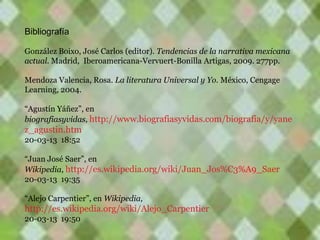 Bibliografía

González Boixo, José Carlos (editor). Tendencias de la narrativa mexicana
actual. Madrid, Iberoamericana-Vervuert-Bonilla Artigas, 2009. 277pp.

Mendoza Valencia, Rosa. La literatura Universal y Yo. México, Cengage
Learning, 2004.

―Agustín Yáñez‖, en
biografiasyvidas, http://www.biografiasyvidas.com/biografia/y/yane
z_agustin.htm
20-03-13 18:52

―Juan José Saer‖, en
Wikipedia, http://es.wikipedia.org/wiki/Juan_Jos%C3%A9_Saer
20-03-13 19:35

―Alejo Carpentier‖, en Wikipedia,
http://es.wikipedia.org/wiki/Alejo_Carpentier
20-03-13 19:50
 