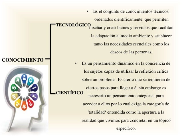 Conocimiento Científico y Tecnológico