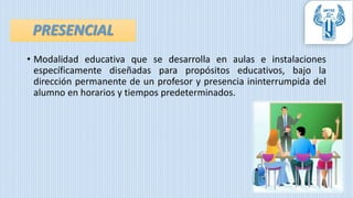 PRESENCIAL
• Modalidad educativa que se desarrolla en aulas e instalaciones
específicamente diseñadas para propósitos educativos, bajo la
dirección permanente de un profesor y presencia ininterrumpida del
alumno en horarios y tiempos predeterminados.
 