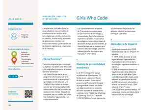 100
¿PARA QUIÉN?
Foco estratégico de mejora
Categoría de tipo
Nivel educativo
Conéctate
con nosotros
Refuerzo
para el éxito
educativo
Proyectos
integrales
Metodologías
y recursos
adecuados al reto
y empresarios, Girls Who Code ha
desarrollado un nuevo modelo de
enseñanza de las ciencias de la
tecnología, que combina instrucción
en robótica, diseño web y desarrollo
de aplicaciones móviles, con
interacción intensa y orientación con
las mejores ingenieras y empresarias
de la industria.
3
¿Cómo funciona?
Tiene dos programas para conseguir
su objetivo: los clubes Girls Who Code
y los programas intensivos de verano
‘Summer Inmersion’.
• Los clubes forman parte de un
programa extraescolar que sirve
para democratizar el aprendizaje
tecnológico entre niñas de 12 a
18 años. Estos clubes se reúnen
una vez por semana para aprender
sobre codificación. La formación se
realiza en tres niveles. Después de
completar los tres niveles, las niñas
han realizado el equivalente a un
curso universitario.
• Los cursos intensivos de verano
de 7 semanas incorporan aulas
en las empresas de tecnología y
universidades. Las niñas obtienen
experiencia práctica en conceptos
tecnológicos, como robótica para el
desarrollo de aplicaciones móviles, al
mismo tiempo que se exponen a la
industria de la tecnología y reciben
valiosas tutorías de mujeres que
trabajan en informática.
4
Modelo de sostenibilidad
económica
En el 2014 consiguió el apoyo
económico de 35 empresas, 11
fundaciones y personas físicas
de todo el mundo. Estos socios
proporcionan financiación integral
al programa de verano, los clubes
y la organización en su conjunto,
así como a través de asociaciones
creativas como Mobile App Challenge
de Samsung. En el 2013 recaudó
1.164.502 dólares, lo que representa
un crecimiento importante: ha
gastado solo dos centavos para
conseguir cada dólar.
5
Indicadores de impacto
• Desde que comenzó en el 2012,
ha beneficiado a 3.331 niñas en 24
estados.
• El 100% de las alumnas se está
especializando o pensando en
especializarse en ciencias de la
tecnología o ingeniería mecánica o
eléctrica.
• El 90% de exalumnas tenían una
trayectoria educativa diferente
antes de iniciar Girls Who Code.
• En el 2014 lanzó 185 clubes en 24
estados, la capacitación de más
de 200 instructores voluntarios y
ofreció sus servicios a casi 2.500
niñas de 6º a 12º curso.
• En el 2016 tiene previsto realizar 78
campus de verano con líderes de la
industria de alta tecnología.
Girls Who Code
INNOVACIÓN FINALISTA
INTERNACIONAL
años11 18
2
4
100
 