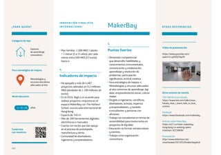 112
¿PARA QUIÉN?
Foco estratégico de mejora
Categoría de tipo
Nivel educativo
Conéctate
con nosotros
Metodologías y
recursos educativos
adecuados al reto
Espacios
de aprendizaje
innovadores
• Plan familiar: 1.500 HKD 1 adulto
+ 1 menor (5 a 15 años), por cada
menor extra 500 HKD (57 euros)
hasta 4.
4
Indicadores de impacto
• Ha apoyado a más de 4.487
proyectos valorados en 9,2 millones
HKD (alrededor de 1.100 millones de
euros).
• En el 2016, llegó a un acuerdo para
realizar proyectos conjuntos en el
espacio MakerBay con The Harbour
School, una escuela internacional de
Hong Kong.
• Espacio de 740 m2
.
• Más de 100 herramientas digitales,
electrónicas o manuales.
• Cuenta con socios que dan apoyo
en el proceso de prototipado,
manufactura y venta.
• Comunidad de diseñadores,
ingenieros y emprendedores.
5
Puntos fuertes
• Dimensión competencial
que desarrolla: habilidades y
conocimientos instrumentales,
comunicación y colaboración,
aprendizaje y resolución de
problemas, participación
significativa, actitud creativa.
• Foco estratégico de mejora: 4.
Metodologías y recursos adecuados
al reto: entornos de aprendizaje, big
data, emprendimiento social, cultura
maker.
• Dirigido a ingenieros, científicos,
diseñadores, artistas, expertos
y emprendedores, y también
a estudiantes y personas con
aficiones.
• Trabaja con estudiantes en temas de
sostenibilidad para involucrarlos en
proyectos de big data.
• Educación no formal, extraescolares
y eventos.
• Trabaja como organización
comunitaria.
OTRAS REFERENCIAS
TED Talk de Cesar Harada
https://www.ted.com/talks/cesar_
harada_how_i_teach_kids_to_love_
science
Facebook
https://www.facebook.com/makerbay
Artículo sobre MakerBay
https://e27.co/meet-makerbay-
hong-kong-co-working-space-
inventors-20150828/
Presentación
http://www.slideshare.net/
cesarharada/20150520makerbaydeck
años5 +18
MakerBay
INNOVACIÓN FINALISTA
INTERNACIONAL
4
Otros enlaces de interés
Vídeo de presentación
https://www.youtube.com/
watch?v=yOODj7Aqrf0
112
 