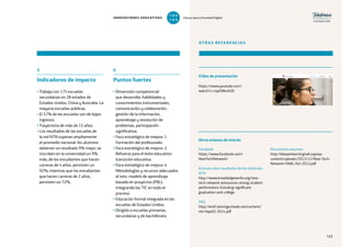 123
OTRAS REFERENCIAS
Vídeo de presentación
https://www.youtube.com/
watch?v=c4pISRkvHZ0
Facebook
https://www.facebook.com/
NewTechNetwork/
Artículo sobre resultados de los institutos
NTN
http://www.knowledgeworks.org/new-
tech-network-announces-strong-student-
performance-including-significant-
graduation-and-college
FAQ
http://enth.lansingschools.net/content/
ntn-faqs02-2014.pdf
Documento resumen
http://deeperlearning4all.org/wp-
content/uploads/2013/12/New-Tech-
Network-FINAL-Oct-2013.pdf
5
Indicadores de impacto
• Trabaja con 175 escuelas
secundarias en 28 estados de
Estados Unidos, China y Australia. La
mayoría escuelas públicas.
• El 57% de las escuelas son de bajos
ingresos.
• Trayectoria de más de 15 años.
• Los resultados de las escuelas de
la red NTN superan ampliamente
el promedio nacional: los alumnos
obtienen un resultado 9% mejor, se
inscriben en la universidad un 9%
más; de los estudiantes que hacen
carreras de 4 años, persisten un
92%; mientras que los estudiantes
que hacen carreras de 2 años,
persisten un 72%.
6
Puntos fuertes
• Dimensión competencial
que desarrolla: habilidades y
conocimientos instrumentales,
comunicación y colaboración,
gestión de la información,
aprendizaje y resolución de
problemas, participación
significativa.
• Foco estratégico de mejora: 1.
Formación del profesorado.
• Foco estratégico de mejora: 2.
Refuerzo para el éxito educativo:
transición educativa.
• Foco estratégico de mejora: 4.
Metodologías y recursos adecuados
al reto: modelo de aprendizaje
basado en proyectos (PBL)
integrando las TIC en todo el
proceso.
• Educación formal integrada en las
escuelas de Estados Unidos.
• Dirigido a escuelas primarias,
secundarias y de bachillerato.
Otros enlaces de interés
123123
INNOVACIONES EDUCATIVAS Educar para la Sociedad Digital
T
1
O
0
P
0
 