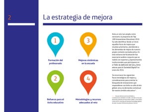 12
La estrategia de mejora2
Ante un reto tan amplio como
necesario, la propuesta de Top
100 Innovaciones Educativas 2016
ha sido identificar desde un inicio
aquellos focos de mejora que
resultan prioritarios, atendiendo a
las demandas de mejora de nuestro
propio contexto socioeducativo. En
este esfuerzo de focalización fue
esencial el análisis conjunto que se
realizó con expertos y representantes
institucionales que participaron en
el Taller de definición del reto ¿Cómo
educar para la Sociedad Digital? en
enero de 2016.
Se enunciaron los siguientes
focos estratégicos de mejora y
consideraciones para orientar la
búsqueda de innovaciones que
respondieran con éxito no sólo al reto
global, sino a la demanda contextual
de nuestro ámbito educativo11
.
11 — Hay que destacar que las prioridades y
consideraciones señaladas en el taller, coinciden con los ejes
del estudio realizado por Rivera Pastor, Rafael y Tarín Quirós,
Carlota (2015), Learning and Teaching Technologies Options.
Bruselas: European Parliamentary Research Service.
Formación del
profesorado
Mejoras sistémicas
en la escuela
Refuerzo para el
éxito educativo
Metodologías y recursos
adecuados al reto
1
2
3
4
 