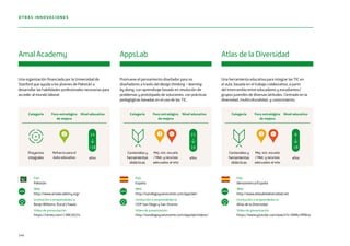 Una organización financiada por la Universidad de
Stanford que ayuda a los jóvenes de Pakistán a
desarrollar las habilidades profesionales necesarias para
acceder al mundo laboral.
Una herramienta educativa para integrar las TIC en
el aula, basada en el trabajo colaborativo, a partir
del intercambio entre educadores y estudiantes/
grupos juveniles de diversas latitudes. Centrado en la
diversidad, multiculturalidad, y conocimiento.
Promueve el pensamiento diseñador para no
diseñadores a través del design thinking + learning
by doing, con aprendizaje basado en resolución de
problemas y prototipado de soluciones, con prácticas
pedagógicas basadas en el uso de las TIC.
País
Pakistán
Web
http://www.amalacademy.org/
Institución o emprendedor/a
Benje Williams, Kunal Chawla
Vídeo de presentación
https://vimeo.com/138618324
País
España
Web
http://sandiegoysanvicente.com/appslab/
Institución o emprendedor/a
CEIP San Diego y San Vicente
Vídeo de presentación
http://sandiegoysanvicente.com/appslab/videos/
País
Iberoamérica/España
Web
http://www.atlasdeladiversidad.net
Institución o emprendedor/a
Atlas de la Diversidad
Vídeo de presentación
https://www.youtube.com/watch?v=DN8s1RfXhzc
Amal Academy AppsLab Atlas de la Diversidad
www www www
Categoría Foco estratégico
de mejora
Nivel educativo Categoría Foco estratégico
de mejora
Nivel educativo Categoría Foco estratégico
de mejora
Nivel educativo
Proyectos
integrales
Refuerzo para el
éxito educativo
Contenidos y
herramientas
didácticas
Mej. sist. escuela
/ Met. y recursos
adecuados al reto
Contenidos y
herramientas
didácticas
Mej. sist. escuela
/ Met. y recursos
adecuados al reto
años
14
+18
años
15
16
años
8
18
144
OTRAS INNOVACIONES
2 3 4 3 4
 