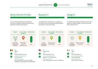 Es una red europea de Awareness Centres para
promover el uso seguro y responsable de Internet y
dispositivos móviles entre los jóvenes.
Un modelo de aprendizaje para escuelas de secundaria
basado en: trabajo en equipo, currículum transversal,
PBL y utilización de TIC.
Una organización sin fines de lucro cuyo objetivo es
aumentar el número de estudiantes de bajos ingresos
que obtienen un título universitario.
País
Bélgica
Web
http://www.saferinternet.org
Institución o emprendedor/a
Comisión Europea
Vídeo de presentación
https://www.youtube.com/watch?v=zBAjoi-
ALM0list=PLoseHN_EcQW-LzcI4k4KDoOEDlJRA9
País
Estados Unidos
Web
http://www.beyond12.org
Institución o emprendedor/a
Beyond 12, Inc., Alex Bernadotte
Vídeo de presentación
https://www.youtube.com/watch?v=_8etMwlo5zE
País
Irlanda
Web
http://www.bridge21.ie/
Institución o emprendedor/a
Trinity College Dublin
Vídeo de presentación
https://vimeo.com/9349644
Better Internet for Kids Beyond 12 Bridge21
www www www
Categoría Foco estratégico
de mejora
Nivel educativo Categoría Foco estratégico
de mejora
Nivel educativo Categoría Foco estratégico
de mejora
Nivel educativo
Nuevas
metodologías
educativas
Mejoras sistémicas
en la escuela
Nuevas
metodologías
educativas
Refuerzo para el
éxito educativo
Contenidos y
herramientas
didácticas
Metodologías
y recursos
adecuados al reto
años
4
+18
años
13
+18
años
12
16
145
24 3
INNOVACIONES EDUCATIVAS Educar para la Sociedad Digital
T
1
O
0
P
0
 