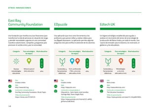 Una fundación que moviliza recursos financieros para
transformar la vida de personas en situación de riesgo
y atender necesidades urgentes en una comunidad.
Coordina subvenciones, campañas y programas para
promover el cambio entre y por la comunidad.
Un órgano estratégico establecido para ayudar a
acelerar el crecimiento del sector de la tecnología de
la educación del Reino Unido y en todo el mundo. Una
“puerta de entrada” para la industria, los inversores, el
gobierno y los educadores.
Una aplicación que sirve como herramienta a los
profesores que quieran editar y realizar vídeos para
sus flipped classrooms. La aplicación permite adjuntar
preguntas test para verificar la atención de los alumnos.
País
Estados Unidos
Web
http://www.ebcf.org
Institución o emprendedor/a
East Bay Community Foundation, Nicole Taylor
Vídeo de presentación
https://vimeo.com/97369335
País
Estados Unidos
Web
https://edpuzzle.com/
Institución o emprendedor/a
EDpuzzle Inc., Quim Sabrià, Jordi González,
Santiago Bajo, Xavier Vergés Parisi
Vídeo de presentación
https://www.youtube.com/channel/UC-wRQQ_
gfvSomuZJaBLRshQ
País
Reino Unido
Web
http://www.edtechuk.com/
Institución o emprendedor/a
The Education Foundation
Vídeo de presentación
https://www.youtube.com/watch?v=DLqbiW1RDDs
East Bay
Community Foundation EDpuzzle Edtech UK
www www www
Categoría Foco estratégico
de mejora
Nivel educativo Categoría Foco estratégico
de mejora
Nivel educativo Categoría Foco estratégico
de mejora
Nivel educativo
Nuevas
metodologías
educativas
Refuerzo para el
éxito educativo
Contenidos y
herramientas
didácticas
Form. profesorado
/ Met. y recursos
adecuados al reto
Contenidos y
herramientas
didácticas
Metodologías
y recursos
adecuados al reto
años
0
8
años
6
16
años
6
18
148
OTRAS INNOVACIONES
2 1 4 4
 