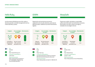 Una herramienta diseñada para que niños, padres y
docentes aprendan a entender la programación de una
manera divertida y creativa.
Proporciona a padres, educadores y responsables
políticos de la información las herramientas necesarias
para enseñar a los niños y niñas el uso seguro y
saludable de la tecnología e Internet.
Organización internacional que promueve la
cooperación entre escuelas, docentes y alumnado de
diferentes países, mediante el uso de las herramientas
digitales.
País
Finlandia
Web
http://www.helloruby.com/
Institución o emprendedor/a
Linda Liukas
Vídeo de presentación
https://www.youtube.com/watch?v=-
AcT34zDGVwebc=ANyPxKpznVg_
Odu3aYjTAGWmrfpKmR05...
País
Rusia
Web
https://iearn.org
Institución o emprendedor/a
International Education and Resources Network
(Red Internacional de Educación y Recursos)
Vídeo de presentación
https://www.youtube.com/watch?v=58BzrfAcC2M
País
Estados Unidos
Web
http://ikeepsafe.org/
Institución o emprendedor/a
Jacalyn S. Leavit
Vídeo de presentación
https://www.youtube.com/user/ikeepsafeorg
Hello Ruby iEARN iKeepSafe
www www www
Categoría Foco estratégico
de mejora
Nivel educativo Categoría Foco estratégico
de mejora
Nivel educativo Categoría Foco estratégico
de mejora
Nivel educativo
Contenidos y
herramientas
didácticas
Mej. sist. escuela
/ Met. y recursos
adecuados al reto
Redes de
aprendizaje
colaborativo
Ref. éxito educativo
/ Met. y recursos
adecuados al reto
Contenidos y
herramientas
didácticas
Metodologías
y recursos
adecuados al reto
años
6
9
años
3
18
años
+8
154
OTRAS INNOVACIONES
2 43 44
 