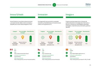 Innova Schools es una red de escuelas de primaria
y secundaria de alta calidad, sistema innovador y
asequible para la clase media emergente en Perú.
Empresa social que proporciona un itinerario de
profesionalización en tecnologías de la información a
jóvenes en situación de vulnerabilidad y desempleo
prolongado, a través del acceso a formación y prácticas
laborales.
Una organización que promueve la creatividad,
innovación y emprendimiento en el sistema escolar
chileno con la ayuda de las TIC.
País
Perú
Web
https://www.innovaschools.edu.pe/
Institución o emprendedor/a
Grupo Intercorp
Vídeo de presentación
https://www.youtube.com/user/InnovaSchoolsPeru
País
Chile
Web
http://innovacien.org/
Institución o emprendedor/a
Fundación Innovacien
Vídeo de presentación
https://www.youtube.com/user/innovacien
País
España
Web
http://www.integrae.org/servicios-ti/
Institución o emprendedor/a
Jaime Moreno
Vídeo de presentación
https://www.youtube.com/watch?v=MQ_O14ro8tI
Innova Schools Innovacien Integra-e
www www www
Categoría Foco estratégico
de mejora
Nivel educativo Categoría Foco estratégico
de mejora
Nivel educativo Categoría Foco estratégico
de mejora
Nivel educativo
Proyectos
integrales
Ref. éxito educativo
/ Met. y recursos
adecuados al reto
Nuevas
metodologías
educativas
Metodologías
y recursos
adecuados al reto
Nuevas
metodologías
educativas
Mejoras sistémicas
en la escuela años
3
18
años
3
18
años
+18
155
4 43 2
INNOVACIONES EDUCATIVAS Educar para la Sociedad Digital
T
1
O
0
P
0
 