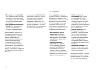 18
En esta edición de 2016 del Top 100
Innovaciones Educativas se propuso
identificar no sólo innovaciones
internacionales que pudieran ser
implantadas en nuestro país, sino
también innovaciones nacionales que
pudieran ser difundidas y escaladas
por responder de forma sólida a una o
más de las necesidades del reto.
Los resultados
El informe Top 100 Innovaciones
Educativas 2016 ofrece las referencias
de iniciativas de 23 países (de cinco
continentes) tras valorar su capacidad
de respuesta al reto, su atención a
los focos estratégicos de mejora y
la posibilidad de desarrollarlas en
nuestro contexto socioeducativo. En
este proceso de valoración se tuvieron
en cuenta los siguientes criterios:
• Impacto potencial sobre el
contexto local (30%). Valora
el grado en que la innovación es
capaz de producir resultados que
respondan total o parcialmente al
reto planteado.
• Capacidad de ejecución/
implantación en el contexto
(25%). Teniendo en cuenta los
obstáculos, las debilidades, las
necesidades de recursos y la
viabilidad financiera a largo plazo.
Se consideran también las barreras
de entrada, que pueden ser de tipo
legal, económico o estructural.
• Modelo económico de
sostenibilidad (25%). El grado
de consolidación del modelo
económico de la innovación y la
consideración de, si en el contexto
nacional, puede tener vías de
generación de ingresos, o dependerá
de recursos públicos o privados en
forma de subvención.
• Grado de innovación (10%).
En este punto se valora la
originalidad, la novedad o el valor
diferencial de la innovación, en
relación con las respuestas que
ya existen en el contexto español.
Desde esta perspectiva, las
innovaciones pueden ser mejoras
complementarias o planteamientos
disruptivos.
• Velocidad de resultados (10%).
Es decir, el tiempo necesario para
implantar la innovación y producir
sus primeros resultados.
Siguiendo estas premisas, el informe
presenta las innovaciones según la
valoración obtenida por el jurado del
Top 100 Innovaciones Educativas:
• Orientación a la escalabilidad. Es
decir, que disponga de la capacidad
o medidas precisas para la réplica:
metodología empaquetada, modelo
de proyección o transferencia a
otros agentes.
• Con un modelo de sostenibilidad
definido. En el sector educativo
cada vez es más imperante
incorporar modelos sostenibles.
Resulta por ello de interés que las
innovaciones educativas cuenten
con estrategias como: un modelo
diversificado de ingresos (no
dependencia total de subvenciones
públicas); optimización de los
recursos; aprovechamiento de
recursos comunitarios disponibles
(equipamientos, voluntariado barrial,
sinergias con asociaciones del
entorno...); implicación o sinergias con
otros actores educativos, sociales o
financieros.
 