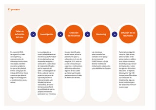 26
El proceso
Taller de
definición
del reto
Investigación
Selección
de iniciativas
Mentoring
Difusión de los
resultados
En enero de 2016
se organizó un taller
con expertos y
representantes de
diferentes instituciones
vinculadas al ámbito
educativo y digital a
los que se les planteó
el reto. Este grupo de
trabajo definió las líneas
maestras que debería
seguir la investigación
y los elementos clave a
valorar.
La investigación se
centró principalmente en
iniciativas que afrontaban
el reto planteado y que
respondían a alguno o
varios de los cuatro focos
de mejora identificados
por los expertos del
taller. La investigación se
llevó a cabo de manera
proactiva por parte de
UpSocial (iniciativas
internacionales) y de
Ashoka (iniciativas
nacionales), al mismo
tiempo que se ofreció
la posibilidad de que los
propios innovadores
postulasen sus iniciativas.
Una vez identificadas
las iniciativas, estas se
presentaron para su
valoración en el mes de
mayo de 2016, ante un
jurado compuesto por
expertos e instituciones
del ámbito educativo,
algunas de las cuales
ya habían participado
previamente en el taller
de definición del reto.
Las iniciativas
seleccionadas han
contado con el apoyo
de mentores de
ESADE Alumni a fin de
diseñar modelos de
implantación, adaptación
y escalabilidad en España.
Tanto la investigación
como las 5 iniciativas
seleccionadas serán
presentadas en público
en el último trimestre
de 2016 para que sirvan
de inspiración a todos
los agentes del ámbito
educativo. El objetivo
del proyecto Top 100
Innovaciones Educativas
2016 es tratar de
implementar algunas
de las iniciativas para
dar respuesta al reto en
nuestro país.
  
 