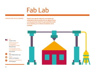 42
INNOVACIÓN SELECCIONADA Espacio que agrupa máquinas controladas por
ordenadores para la producción de objetos físicos
a escala personal o local. Su particularidad reside
en su tamaño y en su fuerte vinculación con la
sociedad.
Fab Lab
País
Estados Unidos
Modelo de expansión
Zona geográfica
de implantación original
Massachusetts
Zonas geográficas donde
se ha replicado la innovación
Internacional
Web
http://fabfoundation.org/
Twitter
twitter.com/fablabbcn
Institución o emprendedor/a
Fab Foundation
www
 