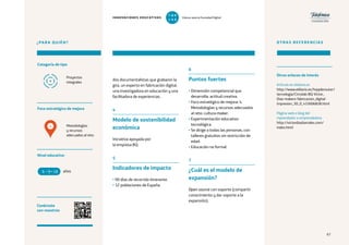 67
¿PARA QUIÉN?
Foco estratégico de mejora
Categoría de tipo
Nivel educativo
Conéctate
con nosotros
Metodologías
y recursos
adecuados al reto
Proyectos
integrales
6
Puntos fuertes
• Dimensión competencial que
desarrolla: actitud creativa.
• Foco estratégico de mejora: 4.
Metodologías y recursos adecuados
al reto: cultura maker.
• Experimentación educativo-
tecnológica.
• Se dirige a todas las personas, con
talleres gratuitos sin restricción de
edad.
• Educación no formal.
7
¿Cuál es el modelo de
expansión?
Open source con soporte (compartir
conocimiento y dar soporte a la
expansión).
OTRAS REFERENCIAS
dos documentalistas que grabaron la
gira, un experto en fabricación digital,
una investigadora en educación y una
facilitadora de experiencias.
4
Modelo de sostenibilidad
económica
Iniciativa apoyada por
la empresa BQ.
5
Indicadores de impacto
• 90 días de recorrido itinerante.
• 32 poblaciones de España.
años6 +18
4
Artículo en eldiario.es
http://www.eldiario.es/hojaderouter/
tecnologia/Circolab-BQ-Victor_
Diaz-makers-fabricacion_digital-
impresion_3D_0_433606828.html
Página web o blog del
mprendedor o emprendedora
http://victordiazbarrales.com/
index.html
Otros enlaces de interés
67
INNOVACIONES EDUCATIVAS Educar para la Sociedad Digital
T
1
O
0
P
0
 