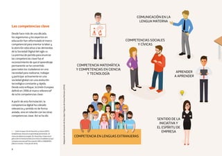Las competencias clave
Desde hace más de una década,
los organismos y los expertos en
educación han reformulado el marco
competencial para orientar la labor y
la atención educativa a las demandas
de la Sociedad Digital del siglo xxi.
La premisa de partida para enunciar
las competencias clave fue el
reconocimiento de que el aprendizaje
permanente se ha convertido
para todos los ciudadanos en una
necesidad para realizarse, trabajar
y participar activamente en una
sociedad global con una evolución
tecnológica constante y rápida.
Desde este enfoque, la Unión Europea
definió en 2006 el marco referencial6
de ocho competencias clave.
A partir de esta formulación, la
competencia digital ha cobrado
relevancia y sentido no de forma
aislada, sino en relación con las otras
competencias clave. Así se ha ido
6 — Unión Europea, DG de Educación y Cultura (2007),
Competencias clave para el aprendizaje permanente. Un
marco de referencia europeo. [En línea] http://www.mecd.
gob.es/dctm/ministerio/educacion/mecu/movilidad-europa/
competenciasclave.pdf?documentId=0901e72b80685fb1
[Última consulta: 19 de julio de 2016].
COMPETENCIA MATEMÁTICA
Y COMPETENCIAS EN CIENCIA
Y TECNOLOGÍA
COMPETENCIAS SOCIALES
Y CÍVICAS
COMPETENCIA EN LENGUAS EXTRANJERAS
SENTIDO DE LA
INICIATIVA Y
EL ESPÍRITU DE
EMPRESA
APRENDER
A APRENDER
COMUNICACIÓN EN LA
LENGUA MATERNA
AdaptacióndeilustracióndeAnaLópezTriguerodeInnovaPartners(2016)
8
 