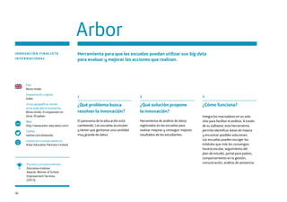 90
1
¿Qué problema busca
resolver la innovación?
El panorama de la educación está
cambiando. Las escuelas acumulan
y tienen que gestionar una cantidad
muy grande de datos.
2
¿Qué solución propone
la innovación?
Herramienta de análisis de datos
registrados en las escuelas para
realizar mejoras y conseguir mejores
resultados de los estudiantes.
Arbor
País
Reino Unido
Implantación original
Gales
Zonas geográficas donde
se ha replicado la innovación
Reino Unido. En expansión en
otros 30 países
Web
http://www.arbor-education.com/
Twitter
twitter.com/arboredu
Institución o emprendedor/a
Arbor Education Partners Limited
www
INNOVACIÓN FINALISTA
INTERNACIONAL
Herramienta para que las escuelas puedan utilizar sus big data
para evaluar y mejorar las acciones que realizan.
Premios y reconocimientos
Education Investor
Awards: Winner of School
Improvement Services
(2015).
3
¿Cómo funciona?
Integra los macrodatos en un solo
sitio para facilitar el análisis. A través
de su software, esta herramienta
permite identificar áreas de mejora
y encontrar posibles soluciones.
Las escuelas pueden escoger los
módulos que más les convengan:
horario escolar, seguimiento del
plan de estudio, portal para padres,
comportamiento en la gestión,
comunicación, análisis de asistencia.
 