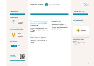 OTRAS REFERENCIAS
Facebook
https://www.facebook.com/
ArborEducation/
Otros enlaces de interés
91
¿PARA QUIÉN?
Foco estratégico de mejora
Categoría de tipo
Nivel educativo
Conéctate
con nosotros
Mejoras
sistémicas
en la escuela
Nuevas
metodologías
educativas
INNOVACIONES EDUCATIVAS Educar para la Sociedad Digital
T
1
O
0
P
0
4
Modelo de sostenibilidad
económica
Empresa privada registrada en Reino
Unido y que vende sus servicios a las
escuelas.
5
Indicadores de impacto
• Trabaja con 8.000 escuelas de 30
países.
6
Puntos fuertes
• Foco estratégico de mejora: 3.
Mejoras sistémicas en la escuela.
• Aplicación de big data a la gestión
de calidad educativa.
años3 18
Vídeo de presentación
https://vimeo.com/152290885
3
 