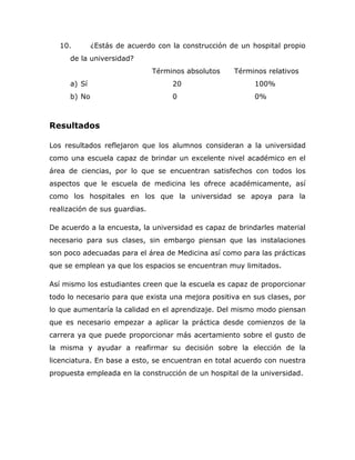 10.        ¿Estás de acuerdo con la construcción de un hospital propio
      de la universidad?
                               Términos absolutos    Términos relativos
      a) Sí                         20                     100%
      b) No                         0                      0%



Resultados

Los resultados reflejaron que los alumnos consideran a la universidad
como una escuela capaz de brindar un excelente nivel académico en el
área de ciencias, por lo que se encuentran satisfechos con todos los
aspectos que le escuela de medicina les ofrece académicamente, así
como los hospitales en los que la universidad se apoya para la
realización de sus guardias.

De acuerdo a la encuesta, la universidad es capaz de brindarles material
necesario para sus clases, sin embargo piensan que las instalaciones
son poco adecuadas para el área de Medicina así como para las prácticas
que se emplean ya que los espacios se encuentran muy limitados.

Así mismo los estudiantes creen que la escuela es capaz de proporcionar
todo lo necesario para que exista una mejora positiva en sus clases, por
lo que aumentaría la calidad en el aprendizaje. Del mismo modo piensan
que es necesario empezar a aplicar la práctica desde comienzos de la
carrera ya que puede proporcionar más acertamiento sobre el gusto de
la misma y ayudar a reafirmar su decisión sobre la elección de la
licenciatura. En base a esto, se encuentran en total acuerdo con nuestra
propuesta empleada en la construcción de un hospital de la universidad.
 