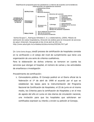 Santos Burgoa C., Rodriguez Dehaibes C. G. y colaboradores, (2004). Módulo de
estimación de costos hospitalarios, Dirección de análisis para la innovación de servicios
de salud. [Internet]. Recuperado el día 16 de abril de 2011 de:
http://www.salud.gob.mx/unidades/cdi/documentos/DOCSAL7417.pdf



(Dr. Carlos Santos Burgoa, 2004)El proceso de certificación de hospitales consiste
en la verificación o el cotejo del nivel de cumplimiento que tiene una
organización de una serie de criterios cualitativos.
Para la elaboración de dichos criterios se tomaron en cuenta los
servicios que otorgan el hospital, el número de camas y las actividades
de enseñanza e investigación

Procedimiento de certificación:
   1. Convocatoria pública. El Consejo publicó en el Diario oficial de la
       federación el 1º de abril de 1999 el acuerdo por el que se
       establecían las bases para la instrumentación del Programa
       Nacional de Certificación de Hospitales; el 25 de junio en el mismo
       medio, los Criterios para la certificación de Hospitales y en el mes
       de agosto del año en curso en dos diarios de circulación nacional,
       una    invitación    para    que    los   hospitales    que    solicitaran    ser
       certificados expresen su interés y envíen su petición al Consejo.
 