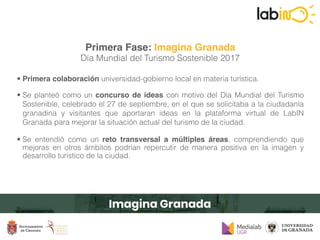 Imagina
Granada
Granada
Proyecta
Primera fase Segunda fase
Lluvia de ideas Laboratorios de diseño de propuestas
Virtual Pr...