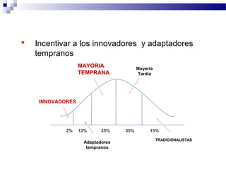    Incentivar a los innovadores y adaptadores
    tempranos
                   MAYORIA              Mayoría
                   TEMPRANA             Tardía




     INNOVADORES




             2%    13%     35%    35%        15%

                                                  TRADICIONALISTAS
                    Adaptadores
                     tempranos
 