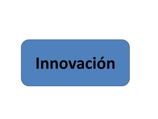 Innovación 
 