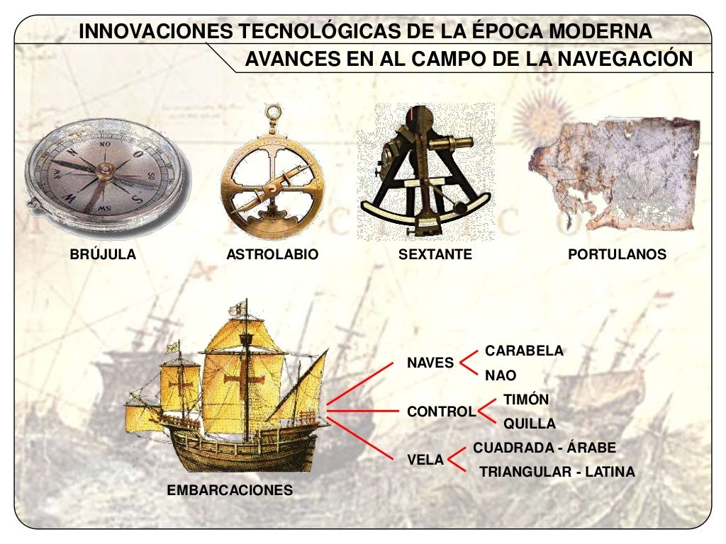 Que Recursos Tecnologicos Favorecieron Las Exploraciones Maritimas