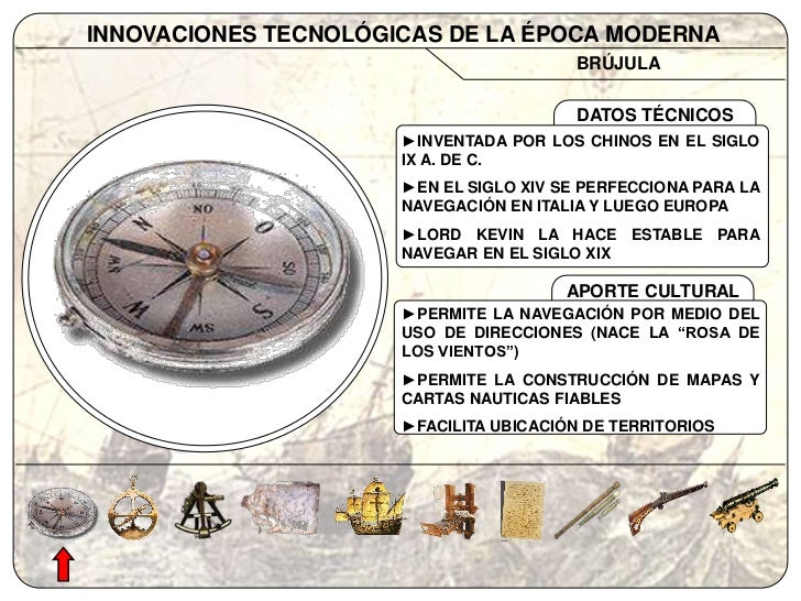 Innovaciones Tecnológicas - Exploraciones siglo XVI