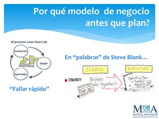 Por qué modelo de negocio
antes que plan?
“Fallar rápido”
En “palabras” de Steve Blank…
 