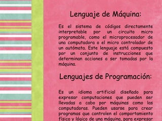 Lenguaje de Máquina:Es el sistema de códigos directamente interpretable por un circuito micro programable, como el microprocesador de una computadora o el micro controlador de un autómata. Este lenguaje está compuesto por un conjunto de instrucciones que determinan acciones a ser tomadas por la máquina. Lenguajes de Programación:Es un idioma artificial diseñado para expresar computaciones que pueden ser llevadas a cabo por máquinas como las computadoras. Pueden usarse para crear programas que controlen el comportamiento físico y lógico de una máquina, para expresar algoritmos con precisión, o como modo de comunicación humana.
