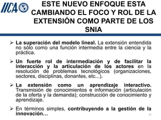 SEMBRANDO INNOVACION PARA COSECHAR PROSPERIDAD: EL ROL DE LA EXTENSION AGRICOLA