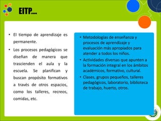 Haga clic para modificar el estilo de
título del patrón
14/10/2013 19
Haga clic para modificar el estilo de
título del patrón
14/10/2013 19
EITP….
• El tiempo de aprendizaje es
permanente.
• Los procesos pedagógicos se
diseñan de manera que
trascienden el aula y la
escuela. Se planifican y
buscan propósito formativos
a través de otros espacios,
como los talleres, recreos,
comidas, etc.
• Metodologías de enseñanza y
procesos de aprendizaje y
evaluación más apropiados para
atender a todos los niños.
• Actividades diversas que apunten a
la formación integral en los ámbitos
académicos, formativo, cultural.
• Clases, grupos pequeños, talleres
pedagógicos, laboratorio, biblioteca
de trabajo, huerto, otros.
 