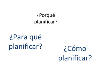 ¿Porqué
planificar?
¿Para qué
planificar? ¿Cómo
planificar?
 
