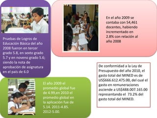 Pruebas de Logros de
Educación Básica del año
2008 fueron en tercer
grado 5.8, en sexto grado
5.7 y en noveno grado 5.6;
siendo la nota de
aprobación de asignatura
en el país de 6.0
El año 2009 el
promedio global fue
de 4.99,en 2010 el
promedio global en
la aplicación fue de
5.14. 2011-4.85.
2012-5.00.
En el año 2009 se
contaba con 54,461
docentes, habiendo
incrementado en
2.8% con relación al
año 2008
De conformidad a la Ley de
Presupuesto del año 2010, el
gasto total del MINED es de
US$666.612.475.00, del cual el
gasto en remuneraciones
asciende a US$488.007.165.00
representando el 73.2% del
gasto total del MINED.
 
