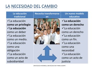 La educación
tradicional
Necesita transformarse
en
Un nuevo modelo
educativo
La educación
como un privilegio
La educación
como un deber
La educación
como un medio.
La educación
como una
obligación
La educación
como un acto de
subsidiaridad
La educación
como un derecho
La educación
como un derecho
La educación
como un fin.
La educación
como una
necesidad
La educación
como un acto de
justicia
LA NECESIDAD DEL CAMBIO
UNA ESCUELA HISTORICA, UNA ESCUELA DE Y PARA LA GENTE
 