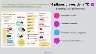 Claves para la Transformación Digital del Estado | PPTX