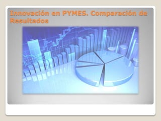 Innovación en PYMES. Comparación de
Resultados
 