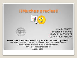 ¡¡Muchas gracias!!
 Ángela CESETTI
 Eduardo SARMORIA
 María Alicia SCHMIDT
 Juan Manuel VERDÚN
M é t o d o s C u a n t i t a t i v o s p a r a l a I n v e s t i g a c i ó n
Esp. Lidia Toscana – Dra. Abahí Briozzo – Lic. Fernanda Villarreal
Departamento de Ciencias de la Administración
Universidad Nacional del Sur
Agosto 2013
 
