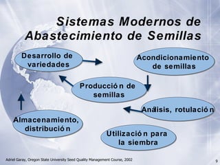 Innovación en los Sistemas de Abastecimiento de Semillas