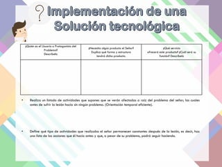 ¿Quién es el Usuario o Protagonista del
Problema?
Descríbelo
¿Necesita algún producto el Señor?
Explica qué forma y estructura
tendrá dicho producto.
¿Qué servicio
ofrecerá este producto? ¿Cuál será su
función? Descríbelo
• Realiza un listado de actividades que supones que se verán afectadas a raíz del problema del señor; las cuales
antes de sufrir la lesión hacia sin ningún problema. (Orientación temporal eficiente).
• Define qué tipo de actividades que realizaba el señor permanecen constantes después de la lesión, es decir, haz
una lista de las acciones que él hacía antes y que, a pesar de su problema, podrá seguir haciendo.
 