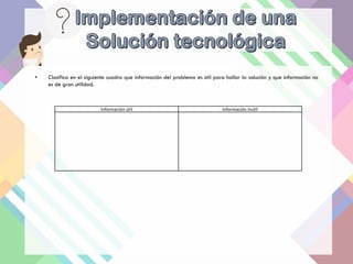 • Clasifica en el siguiente cuadro que información del problema es útil para hallar la solución y que información no
es de gran utilidad.
Información útil Información inútil
 