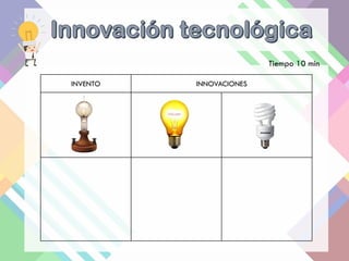 Tiempo 10 min
INVENTO INNOVACIONES
 