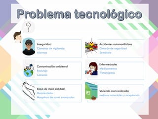 Inseguridad
Cámaras de vigilancia
Alarmas
Accidentes automovilísticos
Cinturón de seguridad
Semáforo
Contaminación ambiental
Reciclaje
Canecas
Enfermedades
Medicamentos
Tratamientos
Ropa de mala calidad
Mejores telas
Maquinas de coser avanzadas
Vivienda mal construida
mejores materiales y maquinaria
 
