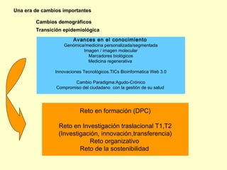 Una era de cambios importantes

        Cambios demográficos
        Transición epidemiológica
                        Avances en el conocimiento
                    Genómica/medicina personalizada/segmentada
                            Imagen / imagen molecular
                              Marcadores biológicos
                              Medicina regenerativa

                Innovaciones Tecnológicos.TICs Bioinformatica Web 3.0

                        Cambio Paradigma:Agudo-Crónico
                Compromiso del ciudadano con la gestión de su salud




                           Reto en formación (DPC)

                 Reto en Investigación traslacional T1,T2
                 (Investigación, innovación,transferencia)
                            Reto organizativo
                         Reto de la sostenibilidad
 