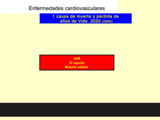 Enfermedades cardiovasculares
        1 causa de muerte y perdida de
            años de Vida 2020 (OMS)




                  IAM
               IC aguda
             Muerte súbita
 