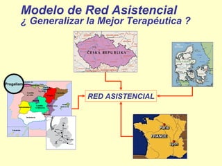 Modelo de Red Asistencial
       ¿ Generalizar la Mejor Terapéutica ?




Progaliam


                     RED ASISTENCIAL
 