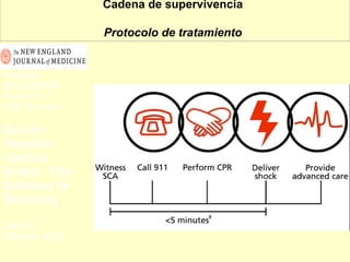 Cadena de supervivencia

                Protocolo de tratamiento


Volume
351:632-634
August 12,
2004 Number 7

Out-of-
Hospital
Cardiac
Arrest The
Solution Is
Shocking

David J.
Callans, M.D.
 